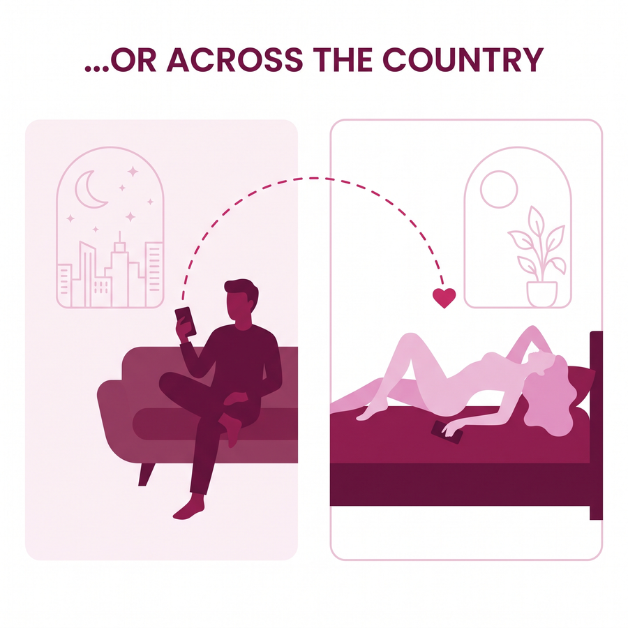 Long-Distance Relationships