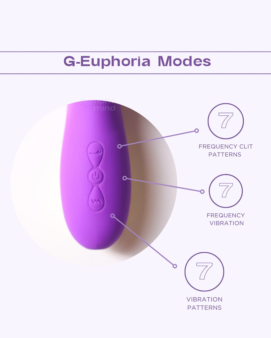 G-Euphoria Sucking Vibrator